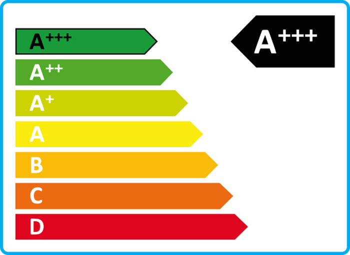 برچسب انرژی و گارانتی یخچال فریزر